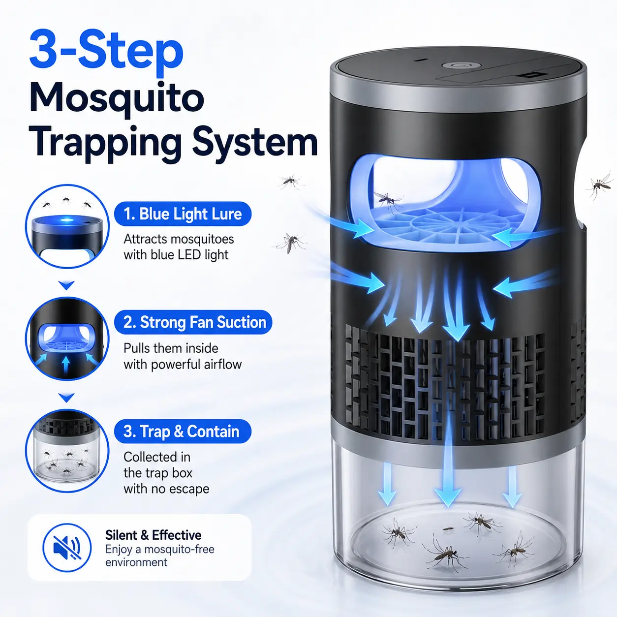 2-in-1 Type-C Rechargeable Mosquito Killer, Portable Indoor Outdoor Bug Catcher with Blue Light & Suction Fan, Quiet Gnat Fruit Fly Trap, Kid & Pet Safe