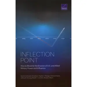 USED-Inflection Point: How to Reverse the Erosion of U.S. and Allied Military Power and Influence by Ochmanek, David A. (Paperback)