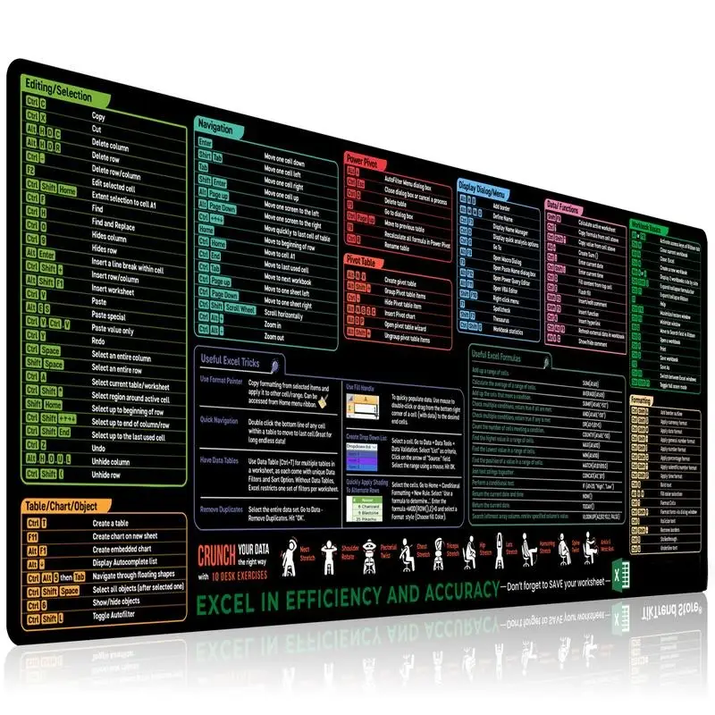 Excel Cheat Sheet Desk Mat, Large 31.5"x11.8" Excel Keyboard Shortcut Mouse Pad, XL Extended Office PC Gaming Mat/Non-Slip Employee Appreciation Gifts