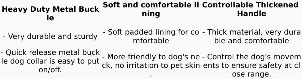 Tactical Dog Collar, Adjustable Military Training Nylon Dog Collar with Control Handle and Heavy Quick-Release Metal Buckle for Small Medium Large Dogs, Black S CADONO