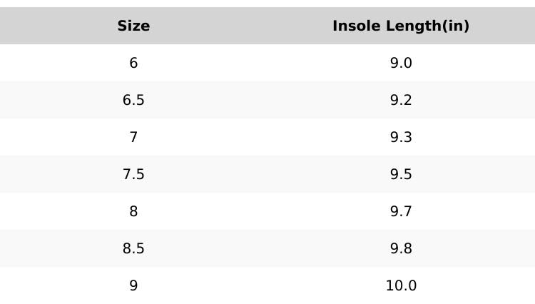 Mysoft Women's Winter Snow Boots, Warm Fur Outdoor Shoes, Womensfashion Footwear, Winter Boots for Women, Perfect Valentine's Day Gift  Girl