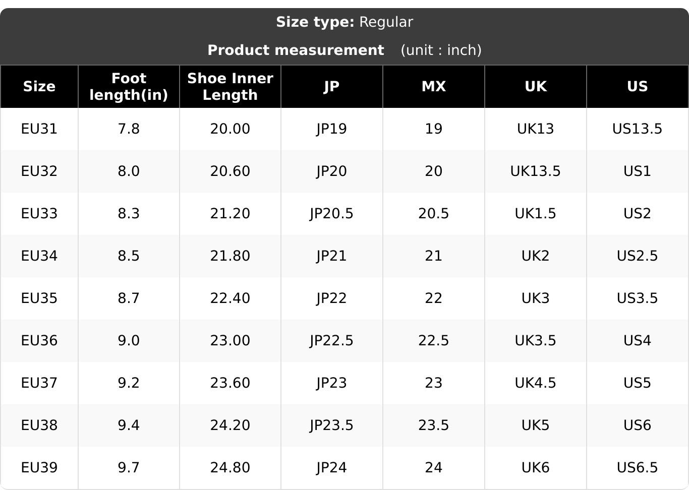 Girl's Fashionable Patchwork Design Lace Up Sneakers, Low Top Shoes, Trendy Sneakers, Casual Comfortable Breathable Sporty Running Shoes, All-match Basic Shoes for Daily Wear
