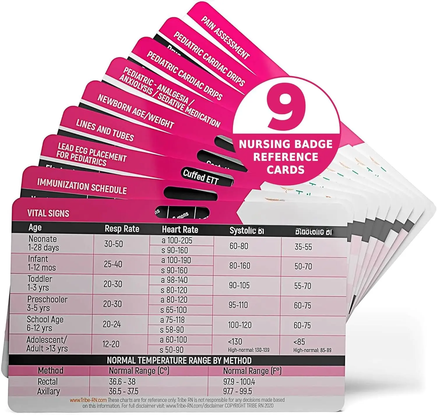 Pediatrics Badge Reference Cards - BadgeGuru Set 9 Peds Specific Flash ...