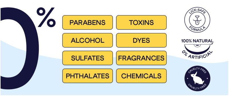 FINN Paw Hero - Natural Revitalizing Dog Paw Balm – Protect, Nourish & Repair from Wear, Damage & Dryness =