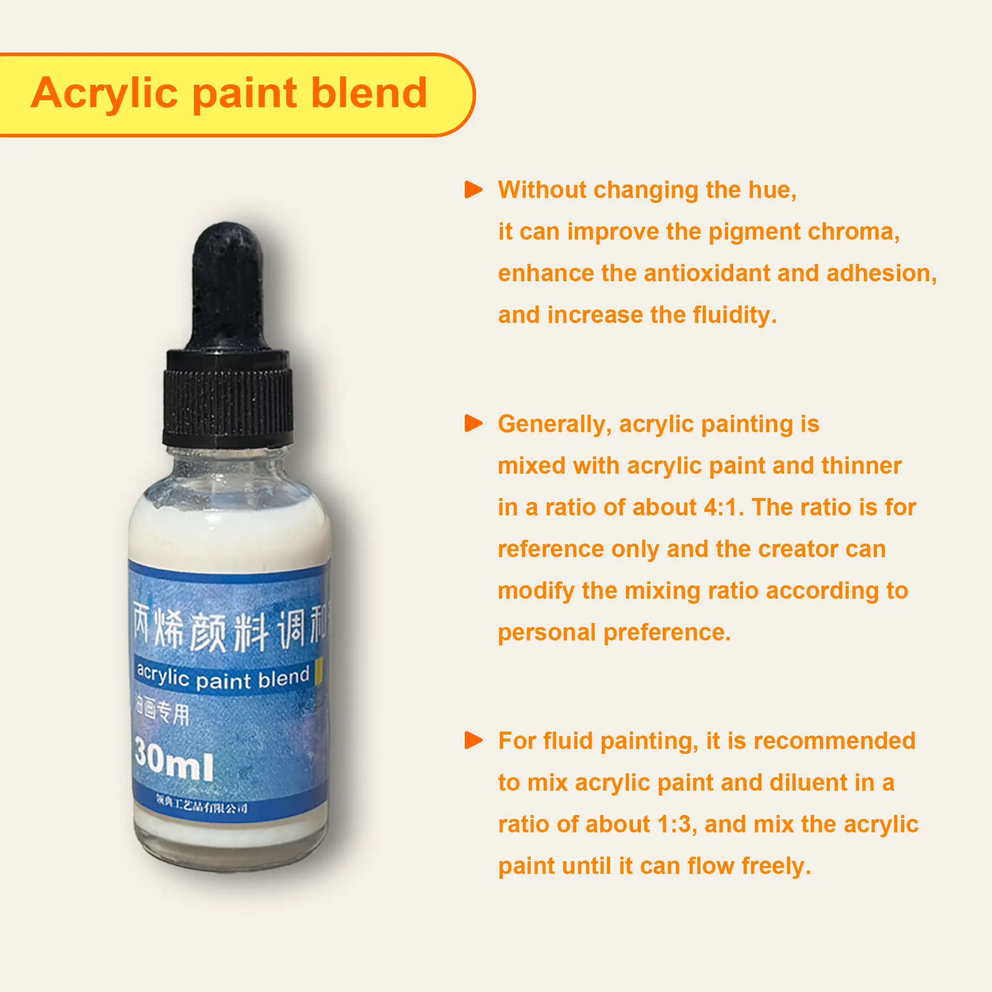 Acrylic Paint Mixture 30/100ml for Paint by Numbers Fluid & Wet Painting Ideal for Creative Art Projects