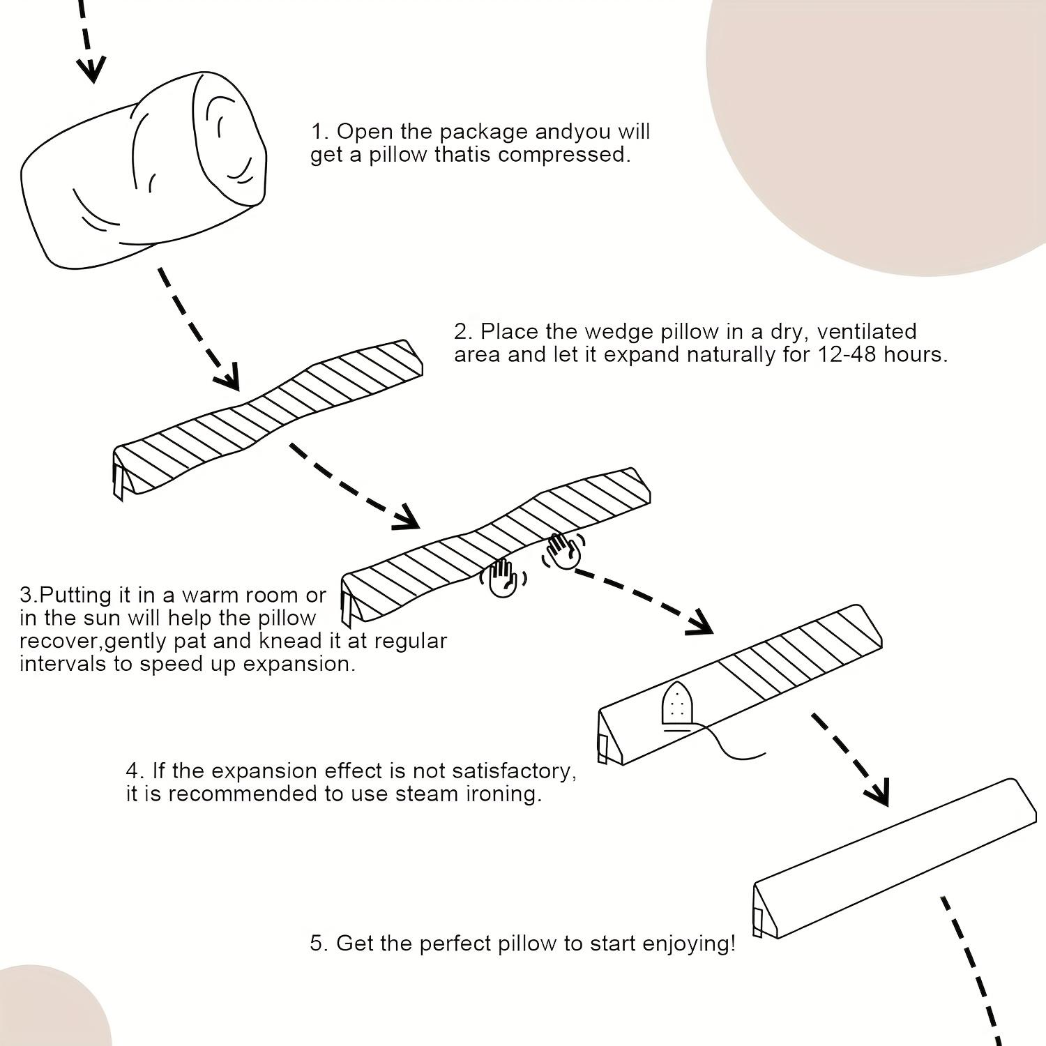 Wedge Pillow - Bed Gap Filler & Headboard Suitable for Back, Post-Surgery, Pregnancy - Machine Washable Mattress Wedge with Filling