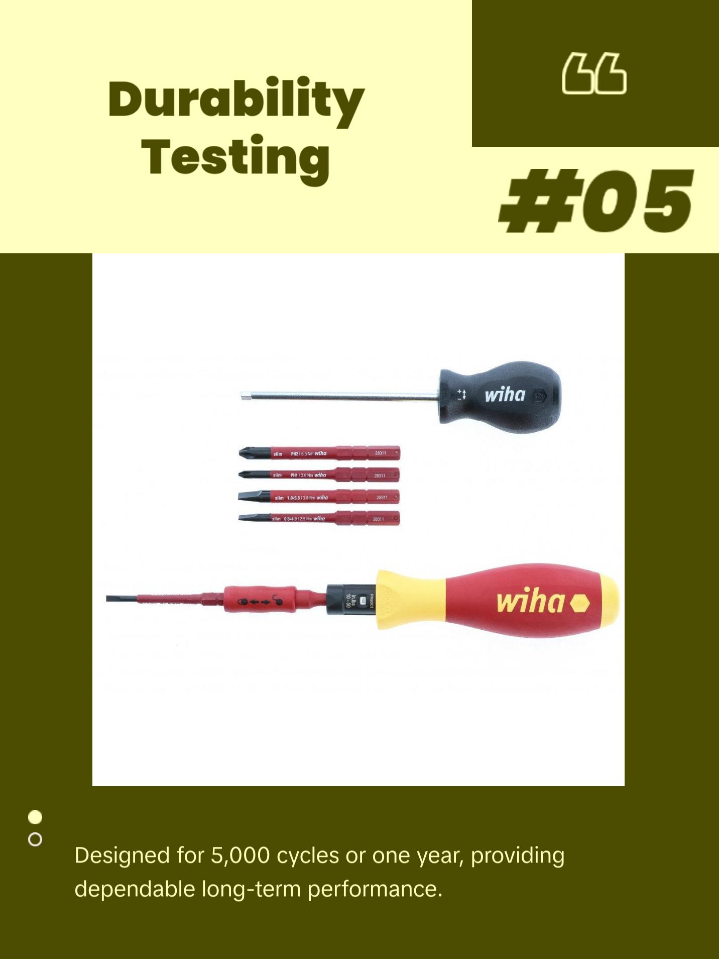 Wiha Tools 28791 Insulated Slotted and Phillips Torque Screwdriver Set 10-50 in-lbs. 8 Piece