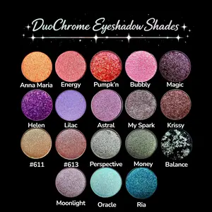 Duo Chrome Eyeshadows Highly Pigmented