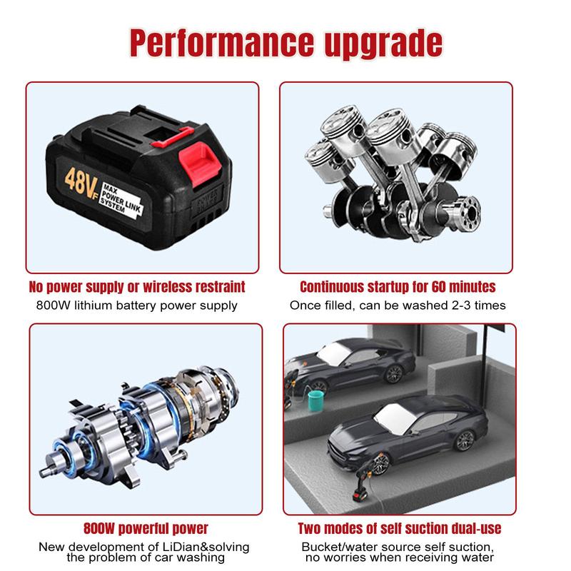 Wireless Portable High Pressure Washer, Nozzle Electric High Power Cleaner 2 Rechargeable Battery Powered By, Handheld Electric Cleaner Water, for Valentine’s Day Gift Wireless Portable High Pressure Washer, Nozzle Electric High Power Cleaner 2 Rechargeable Battery Powered By, Handheld Electric Cleaner Water, for Valentine’s Day Gift