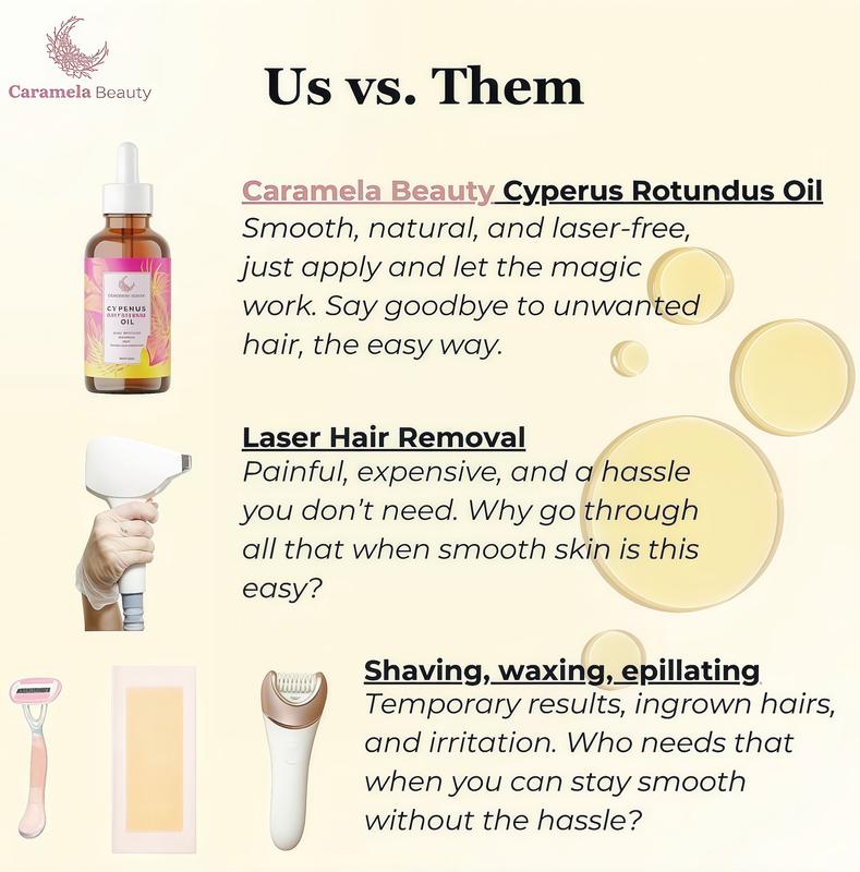 2 Pack Caramela Beauty Cyperus Rotundus Oil for Natural Permanent Hair Reduction,Mild and Non-irritating Body Care Wax,Moisturizing & Soothing for Skin Care Depilatory SL ,Unisex Hair Removal Creamoil , Daily Use Cosmetic Gentle Removal