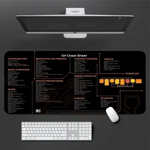 Non-slip desk mat, Git Cheat Sheet Desk Mat, Developer Coding Keyboard Pad, office accessories