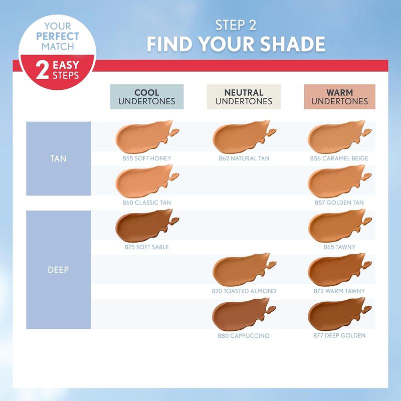 Covergirl Outlast Extreme Wear 3-in-1 Full Coverage Liquid Foundation, SPF 18 Sunscreen, Natural Beige, 1 Fl. Oz.