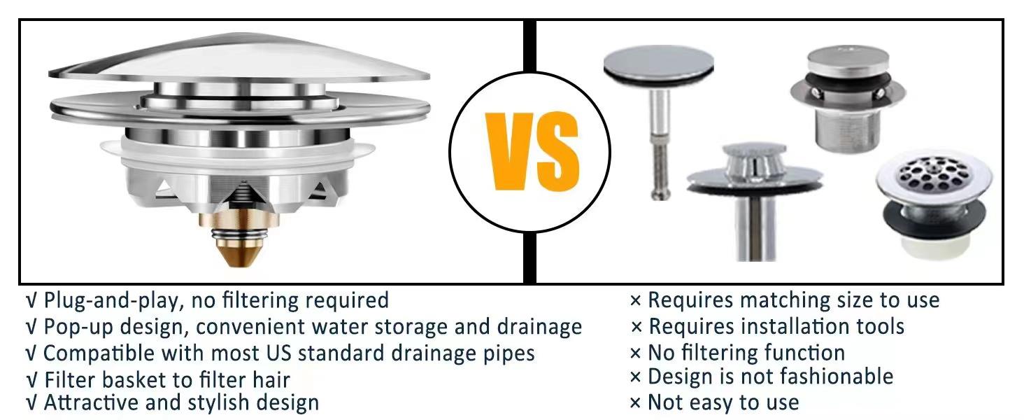Bathtub Drain Stopper, Pop Up Tub Stopper and Cover, Bottom with Hair Catcher, Universal for 1.45 to 1.8 in Drain, Replaces Old Drain Plug, Chrome Silver