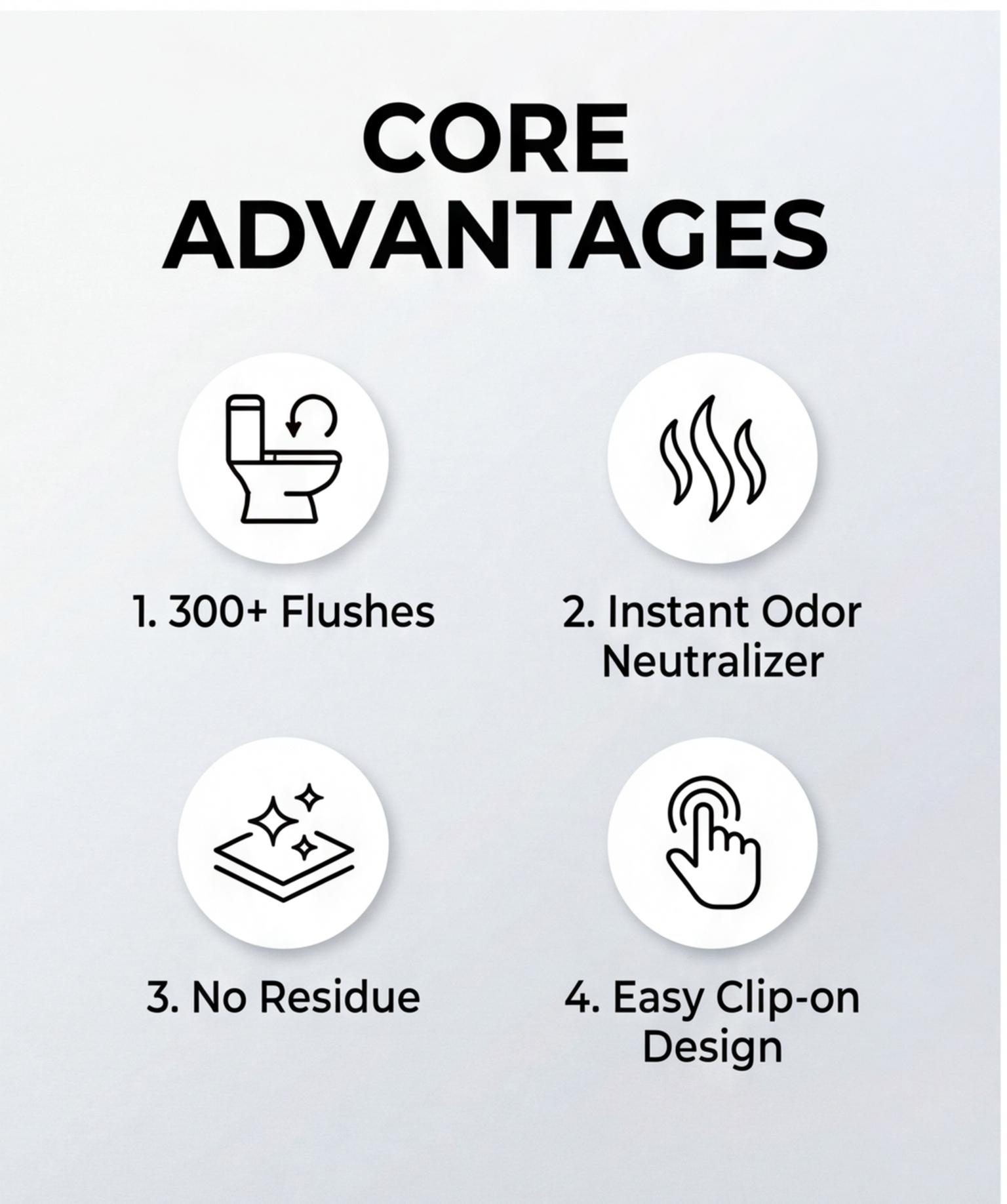 Smart toilet cleaning agent hanging ball/basket — odor removal, fragrance retention, bathroom sanitization