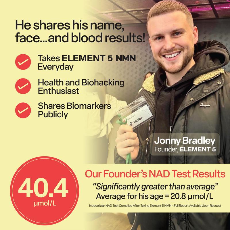 Element 5 NMN – 60 x 500mg Capsules – >99% Pure Nicotinamide Mononucleotide (NMN)