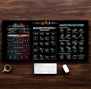 Stock Market Mouse Pad – Large Trader Chart, Candlestick Pattern, Forex Desk Mat