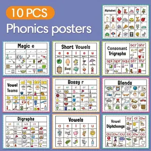 10 Natural Reading Phonics Learning Posters, Toddler Education Word Cards, Classroom Wall Decor, English Teaching Aid Tools