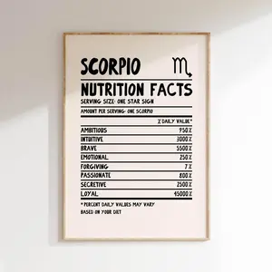 Unframed, Room Decor, Scorpio Print Zodiac Poster Star Sign Wall Art Scorpio Wall Art Trendy Scorpio Poster Zodiac Sign Print | 5 size, 8x12 to 27x40 inch