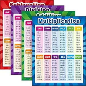 Extra Large Educational Math Posters, Multiplication Division Addition Subtraction Educational Table Chart Posters for Kids, Elementary Middle School Classroom, 17 x 22 Inch (Mixed Style,2 Pieces)