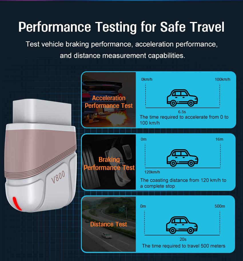 Panlong Bluetooth OBD2 Scanner for iPhone iOS Android Engine ABS SRS Code Reader Car OBDII Diagnostic Tool with Free App