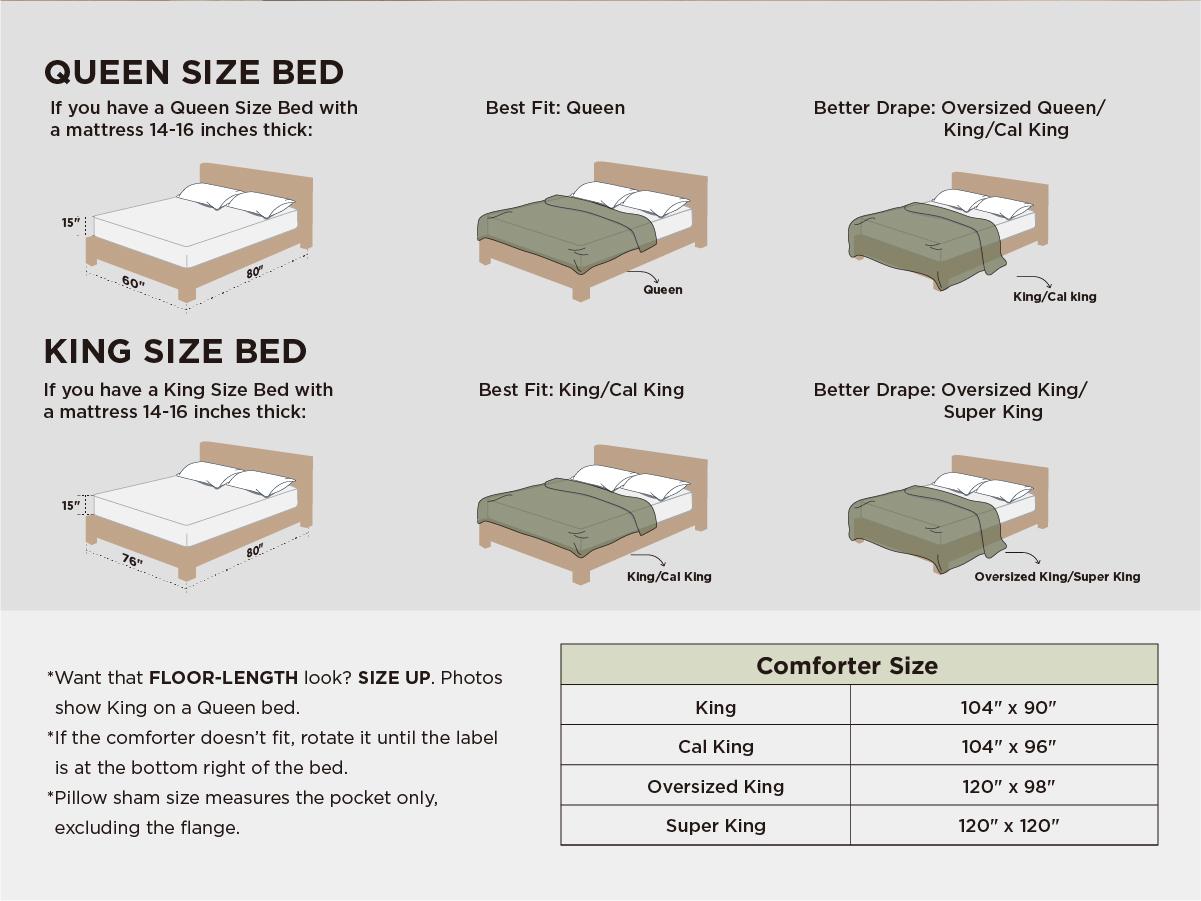 【Mother's day Deal】Bedsure Checkered Farmhouse Shabby Chic Comforter Set ,Boho Tufted Bed Set, King Size Bedding, 3 Pieces, 1 Plaid Geometric Comforter and 2 Pillow Shams,Jacquard Design Soft Breathable Lightweight All-Season Filling OEKO-TEX Certified