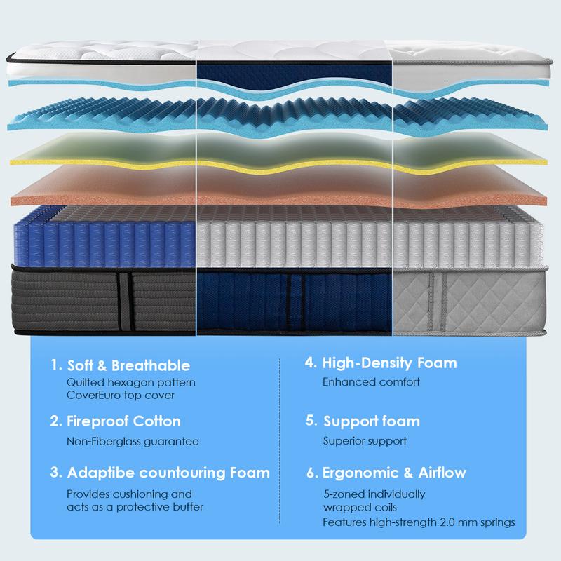 QueenRose Hybrid Mattress in a Box 10/12/14 Inch Individual Pocket Coils Memory Foam Queen/King Bed Firm Support Relieve Back Pain Easy Setup Outdoorfun Sleep Well, Excellent gift for Christmas and New Year