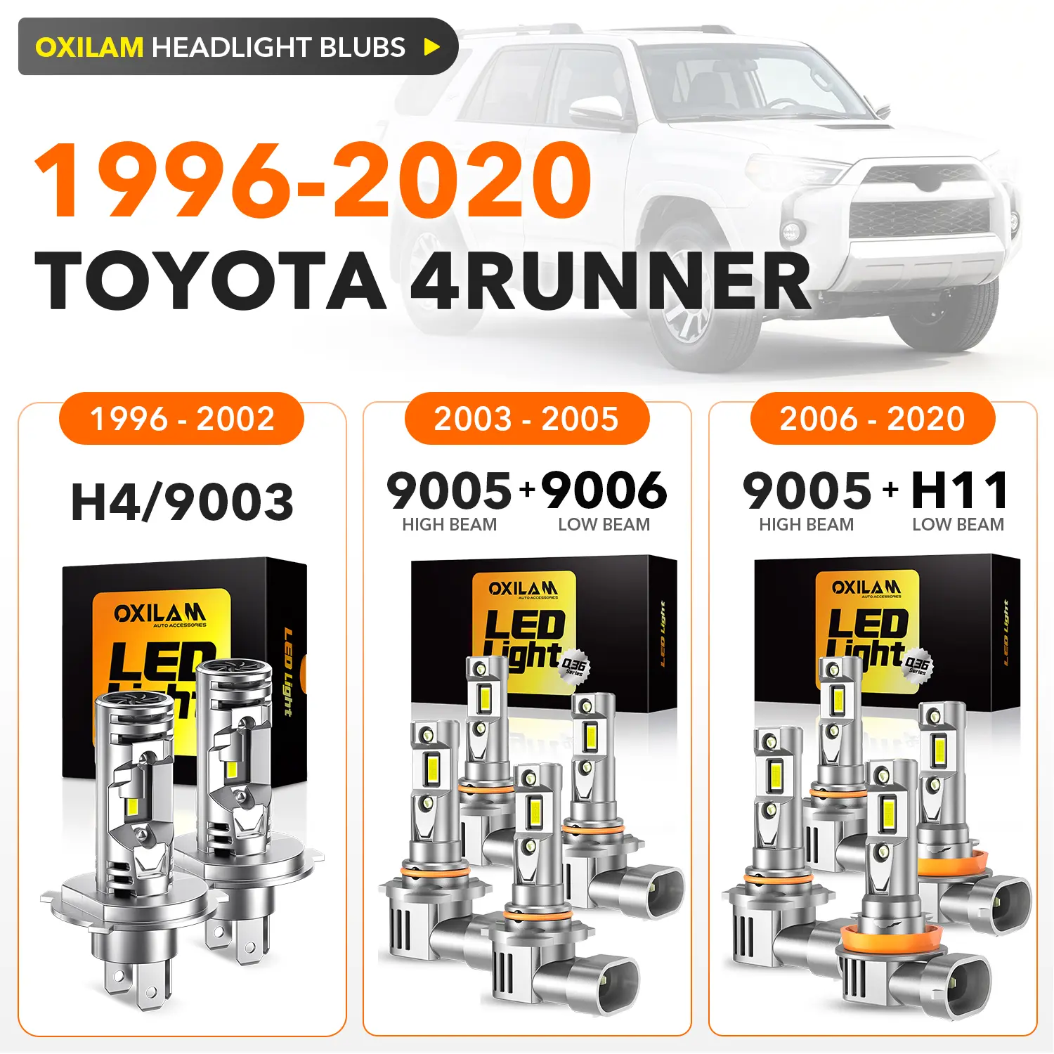 1996-2020 Toyota 4Runner LED Headlight Bulbs, 44000LM 6500K Cool White,60,000Hrs Long Service Life,H4/9003 9005/HB3 9006/HB4 H11 OXILAM LED Headlights with Cooling Fans,Anti-glare,No error,CANBUS Ready,No Flickering, Plug and Play