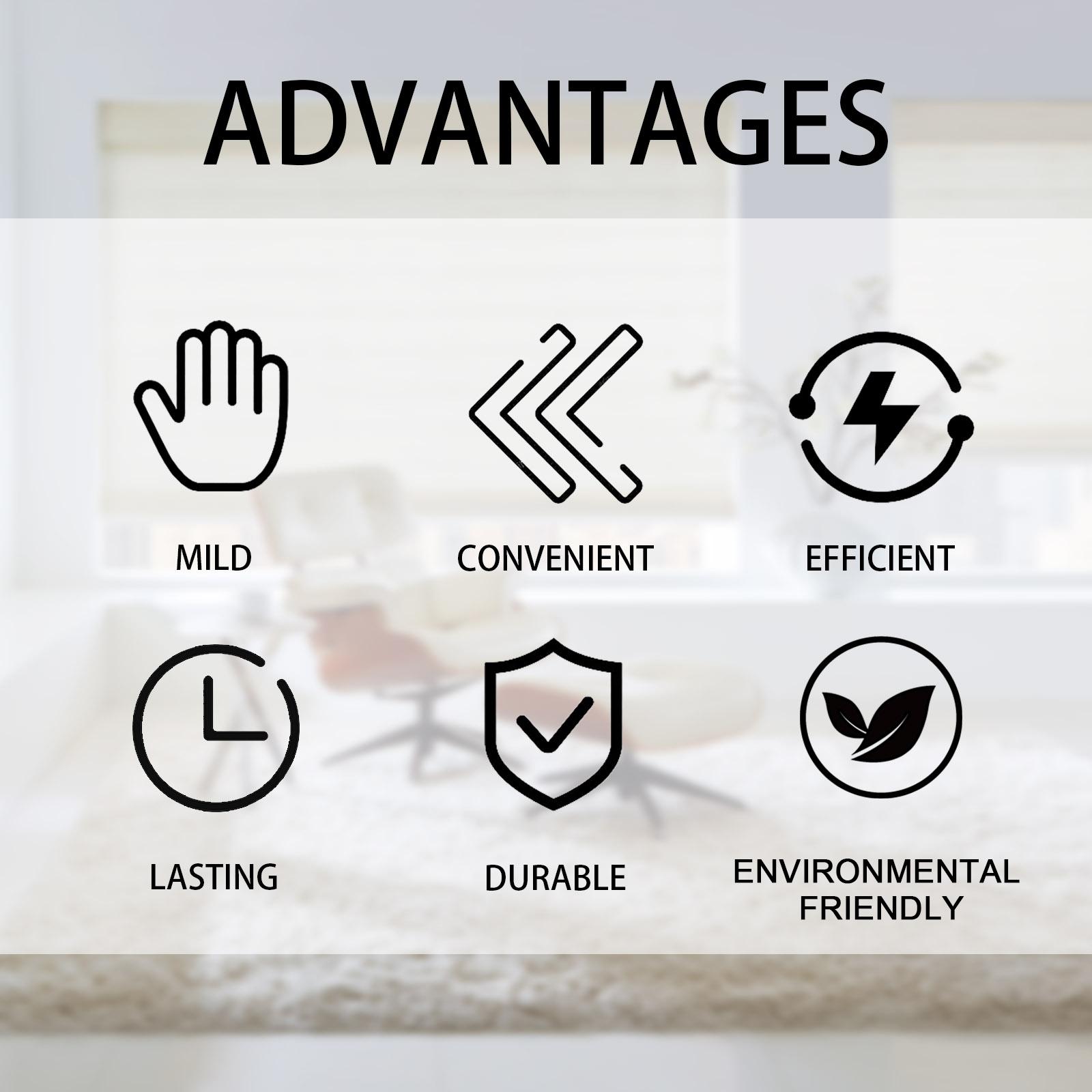 WFX Wall Repair Paste 200g Kit (4PCS) – Drywall Spackle for Holes, Cracks, Chips & Peeling Paint, Stain Cover Wall Patch with Scraper & Sandpaper DIY