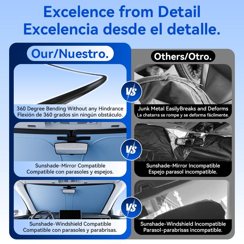 Universal Double-Layer UV-Blocking Car Sunshade – Portable & Foldable,Car Accessories for Girls, Perfect for Sedans, SUVs, and MPVs,Dashcam,Off-white,Please specify the vehicle model, size, and color in the order notes.