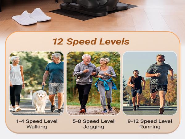 Product Introduction of MERACH Under Desk Elliptical Machine for Home and Office, 12 Adjustable Speeds Quiet & Portable Seated Pedal Exerciser for Seniors With Non-Slip Pad, dealsforyoudays 9