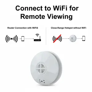 Ouvis Security with Built-in Large Capacity Battery, 1080P FHD, WiFi Remote Viewing, Local Recording, HD Night Vision, Ceiling/Wall Mountable, 90 Wide View,