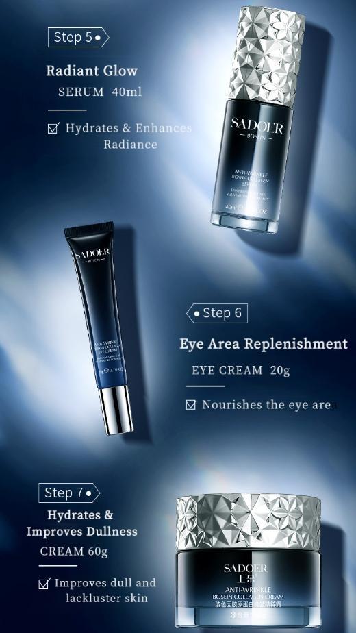 Pro-Xylane & Collagen Skincare Gift Set, Gentle Cleansing and Hydrating Nourishment, 7-Piece Facial Care Collection for Dry Skin, Valentine's Day Gift