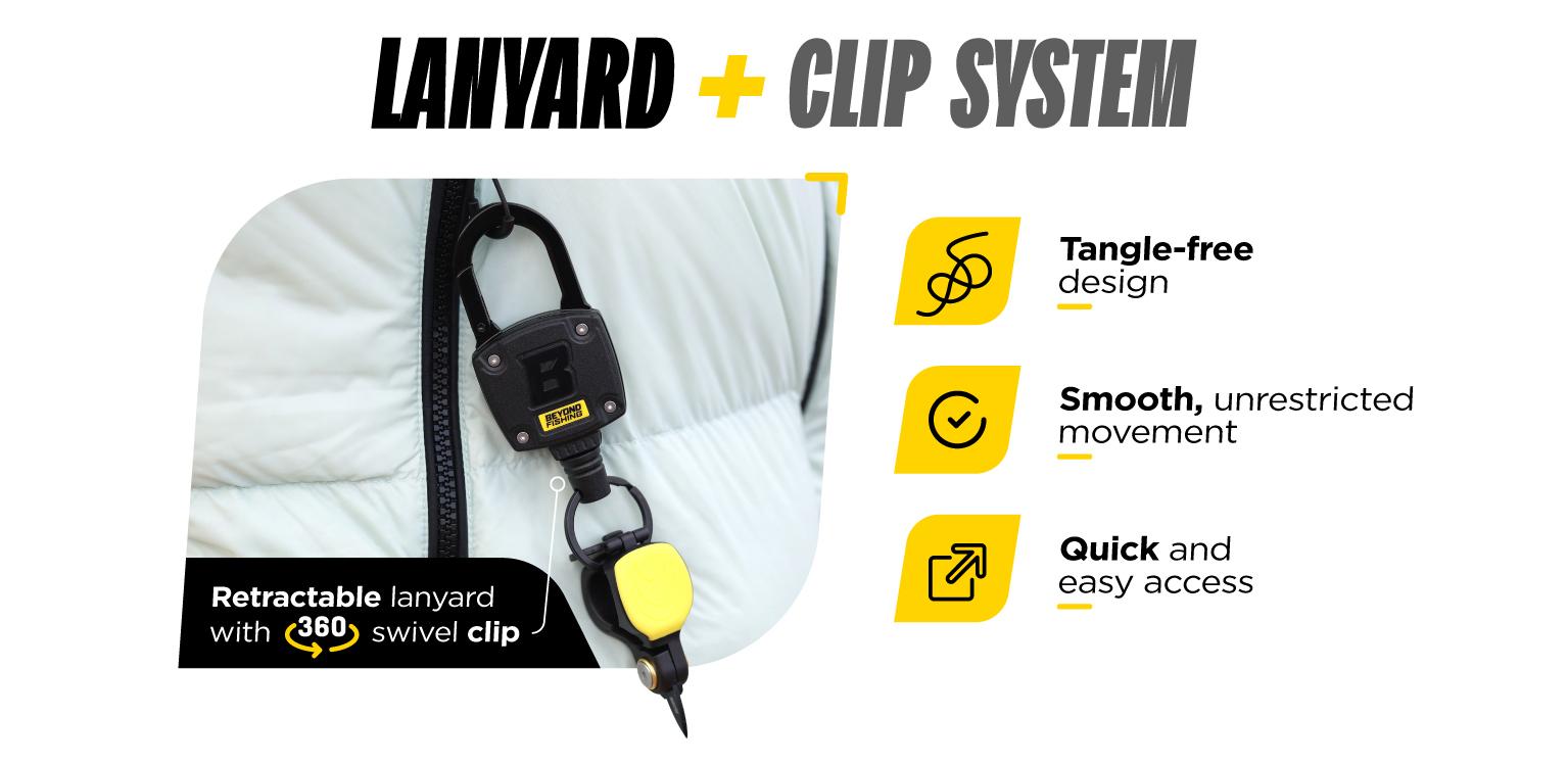 Beyond Fishing Quick Snips Fishing Line Cutter