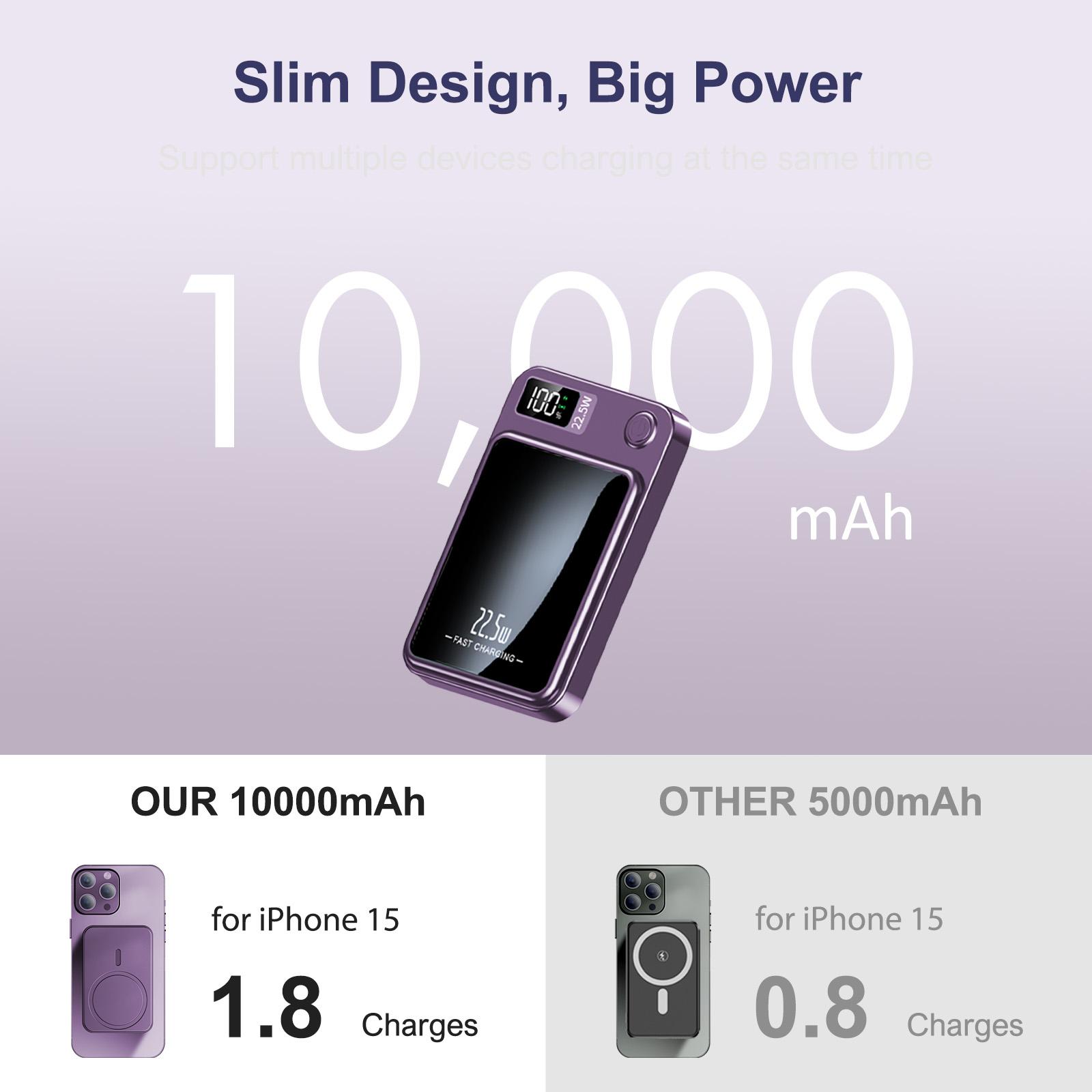 Digital Power Display 10000 mAh Wireless Magnetic Power Bank for iPhone & Android Phones, Compact and Portable Charger Chargeable Smartphone Battery