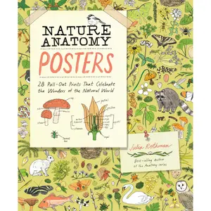 Nature Anatomy Posters Nature Anatomy Posters