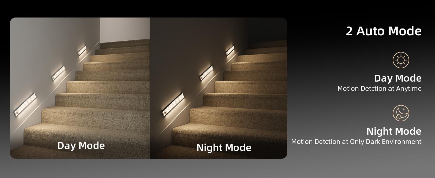 EZVALO 62 LED Under Cabinet Lights with Charging Station, 2000mAh Rechargeable Motion Sensor Light Indoor, 3 Color Temps, Remote Control, Timer, Dimmable Wireless Closet Lighting for Kitchen, Wardrobe, Pantry