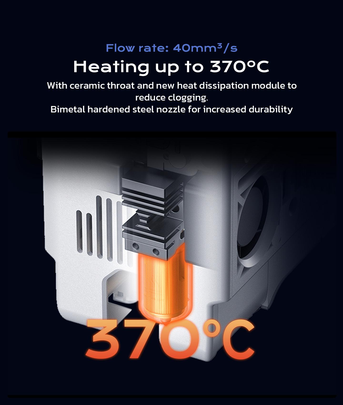 QIDI Max4 3D Printer, 390×390×340mm Build Volume, 65℃ Heated Chamber, 370℃ Nozzle, Dual Z Lead Screws, Max 800mm/s High Speed, Auto-leveling, AI camera, Polar Cooler Optional, Multi-materials