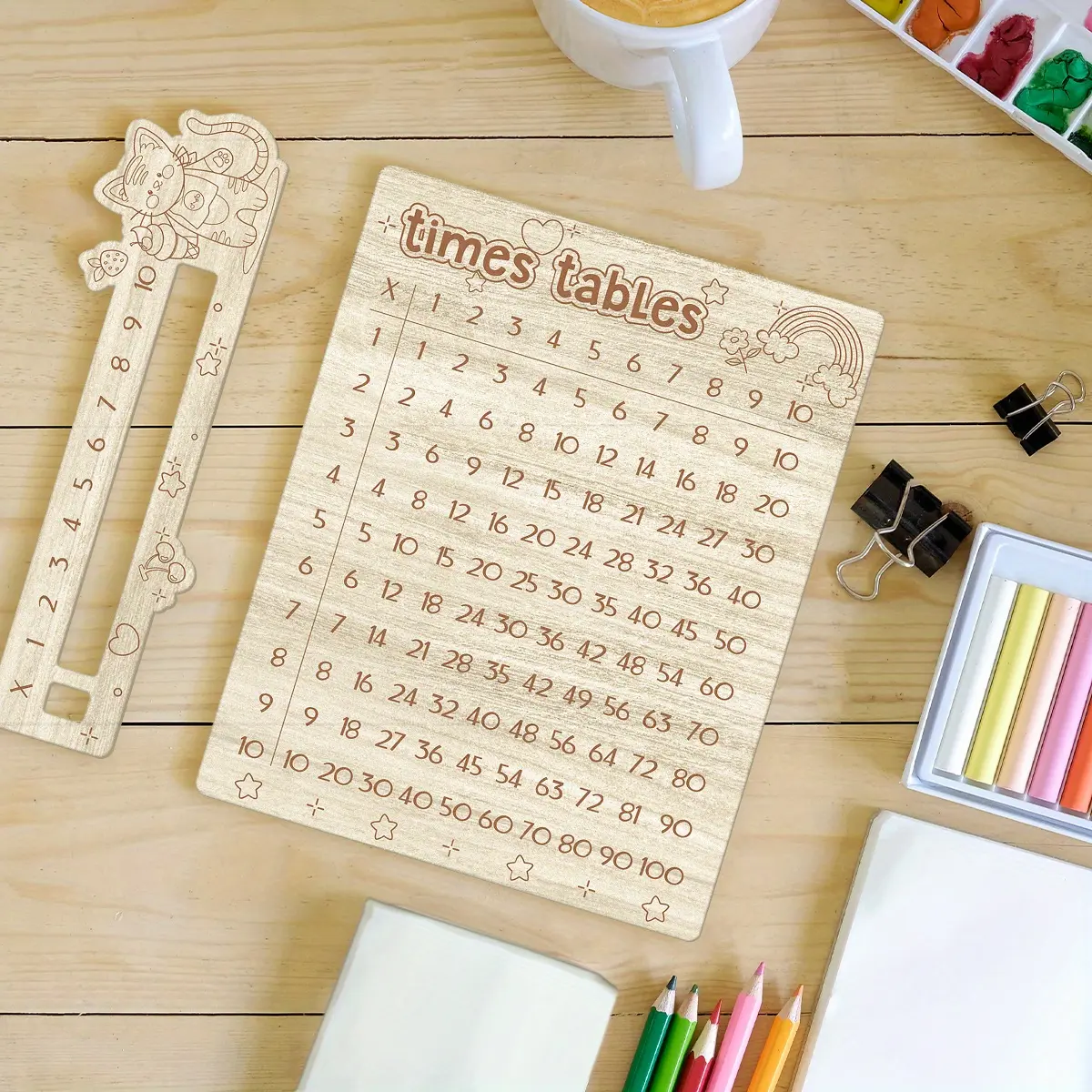 1set, Multiplication Table Composite Wood Board, Suitable for First Grade Math Class and Back to School Gifts, Multifunctional Wood Craft | Natural Wood Design, Family Gathering