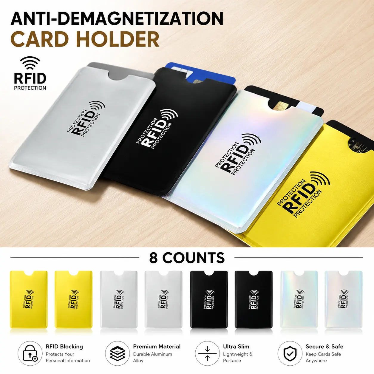 RFID Blocking Card Sleeves Set (8 Counts, 3.66 × 2.44 in Assorted) – Slim, Lightweight, Crescent Notch Design for Travelers' Credit & ID Cards (Luggage & Travel Passport Accessory)