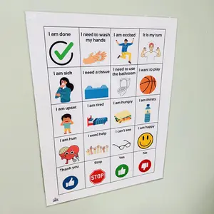 "Basic Communication Board" Anchor Chart