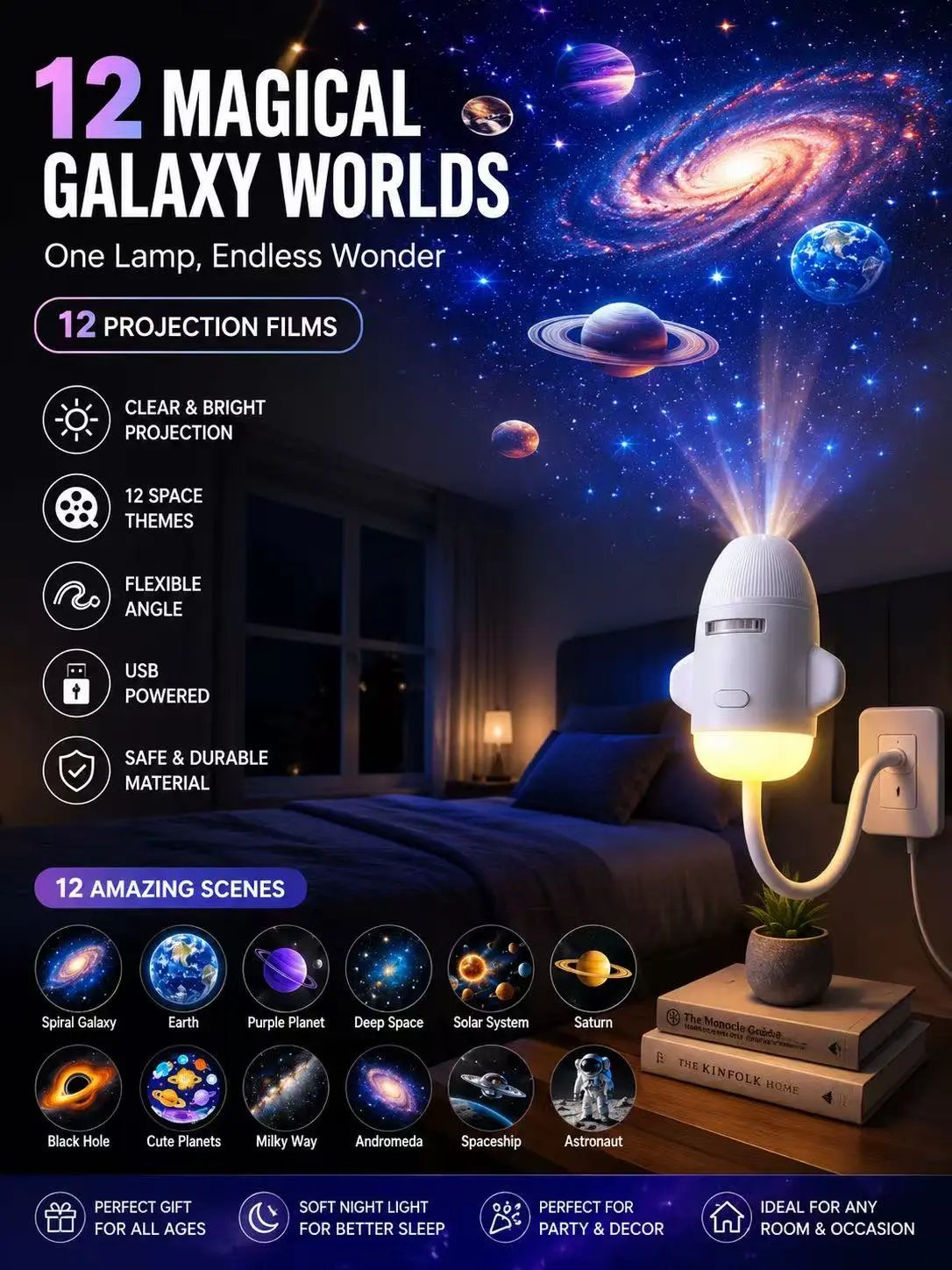 Godox C100 USB Motion-Sensing LED Ceiling Lamp (LED Lights) - Footstep-Activated Gentle Lighting, Remote-Controlled 3 Light Tones, Dimmable Brightness, Wiring-Free Easy Installation, Ideal for Bedroom Night Routines, Dark Entry Halls