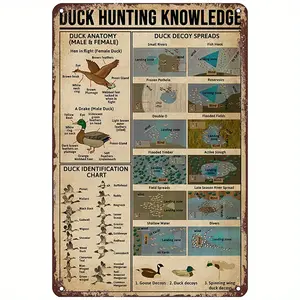 Duck hunting knowledge retro metal tin signs, vintage tin sign funny art wall tin sign metal poster for home Bar Cafe home kitchen gym Boxing Club fitness wall poster sign