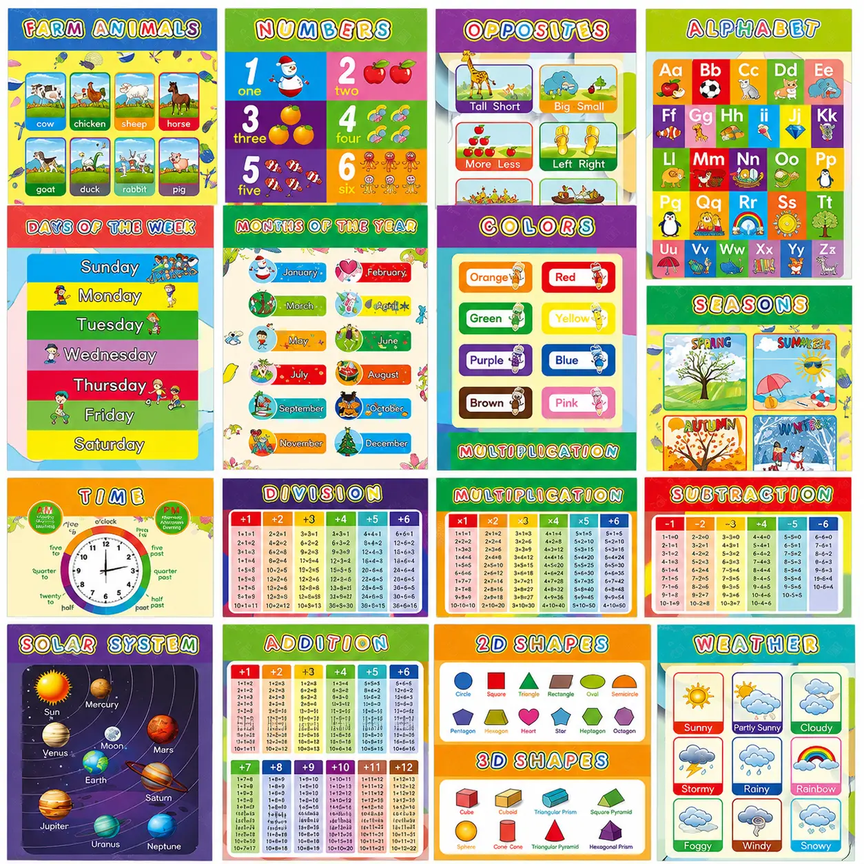 Set of 16 Laminated Educational Wall Posters for Ages 1-5 Kids, Indoor Preschool Learning Charts (Alphabet ABC, Numbers, Shapes, Colors, Days, Months), Classroom Decor, Homeschool Supplies, Early Education Gifts