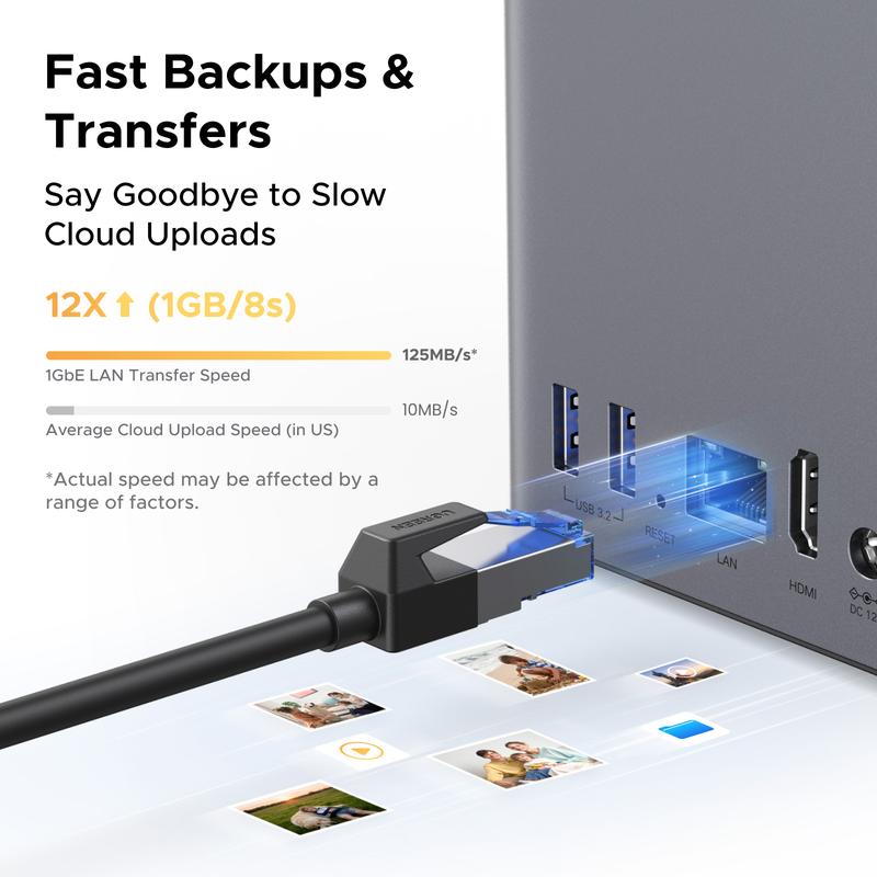 【LIVE ONLY】UGREEN NASync DH2300 2-Bay Desktop NAS, Support Capacity 60TB (Diskless), Remote Access, AI Photo Album, Beginner Friendly System, 4GB LPDDR4X RAM,1GbE, 4K HDMI, Network Attached Storage(Diskless),TikTokShopBlackFriday ,TikTokShopHolidayHaul