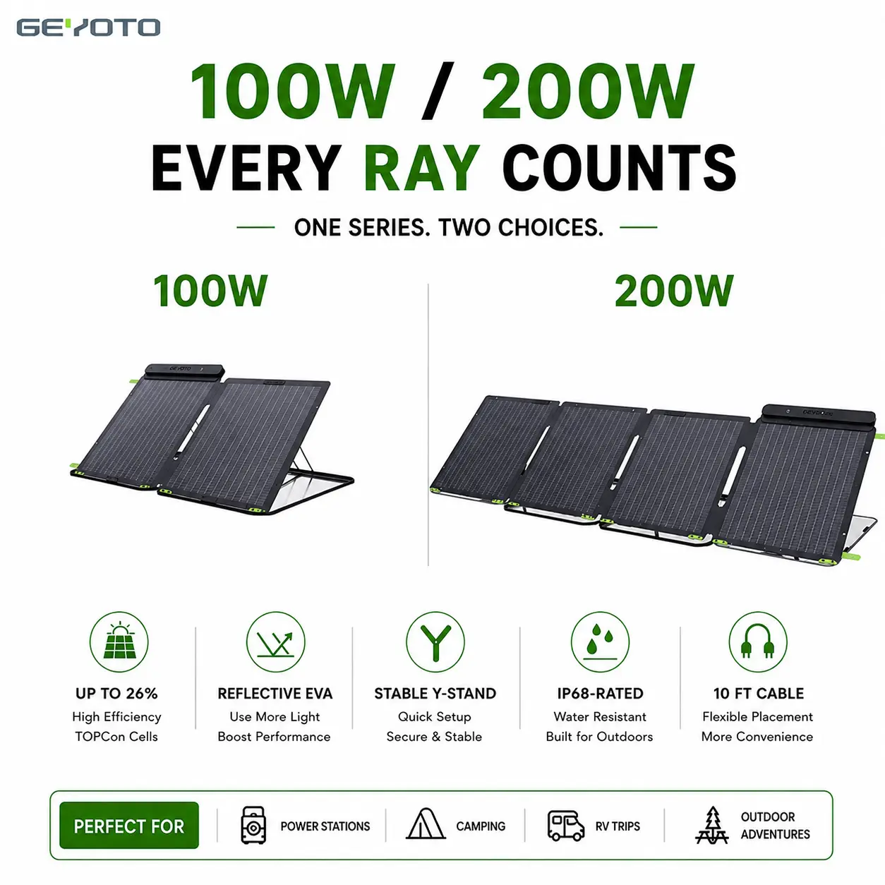 【GEYOTO 100W/200W Bifacial Portable Solar Panel】26% Conversion Efficiency, Foldable Solar Charger with Reflective EVA Protection, IP68-Rated, Y-Stand, for Power Stations, RV, Camping