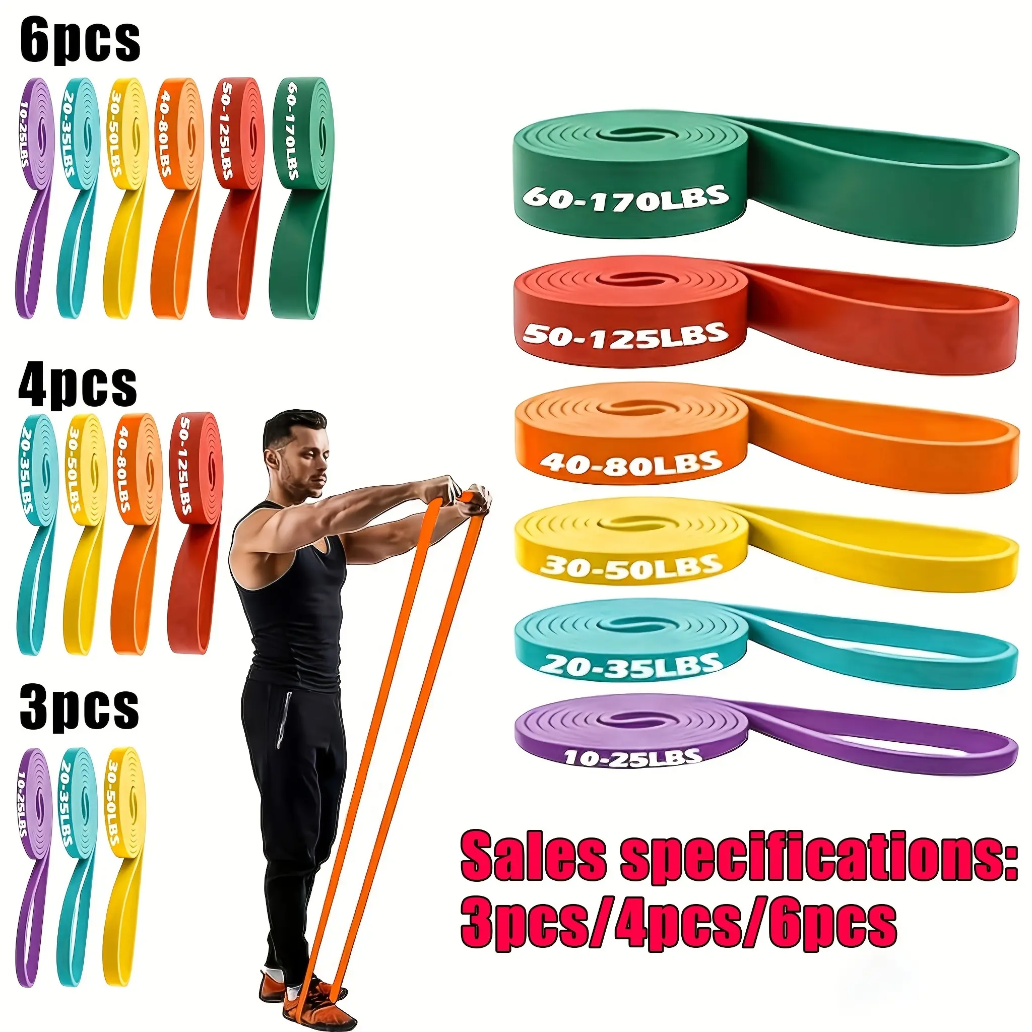 Upgrade Resistance Band Set, Dual Pull Assist Bands, Home Gym Fitness Exercise Bands, Muscle Training for Men and Women, Home Gym Kit