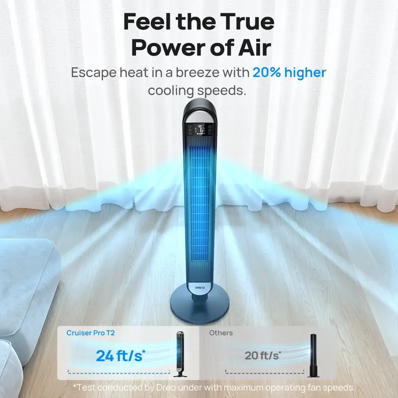 Dreo Tower Fan for Bedroom, 42 Inch Bladeless Fan, 24ft/s High Velocity, 6 Speeds, 4 Modes, 90° Oscillating with Remote, Large LED Display, 12H Timer, 34db Quiet Floor Fans for Home Living Room Office appliances device 3