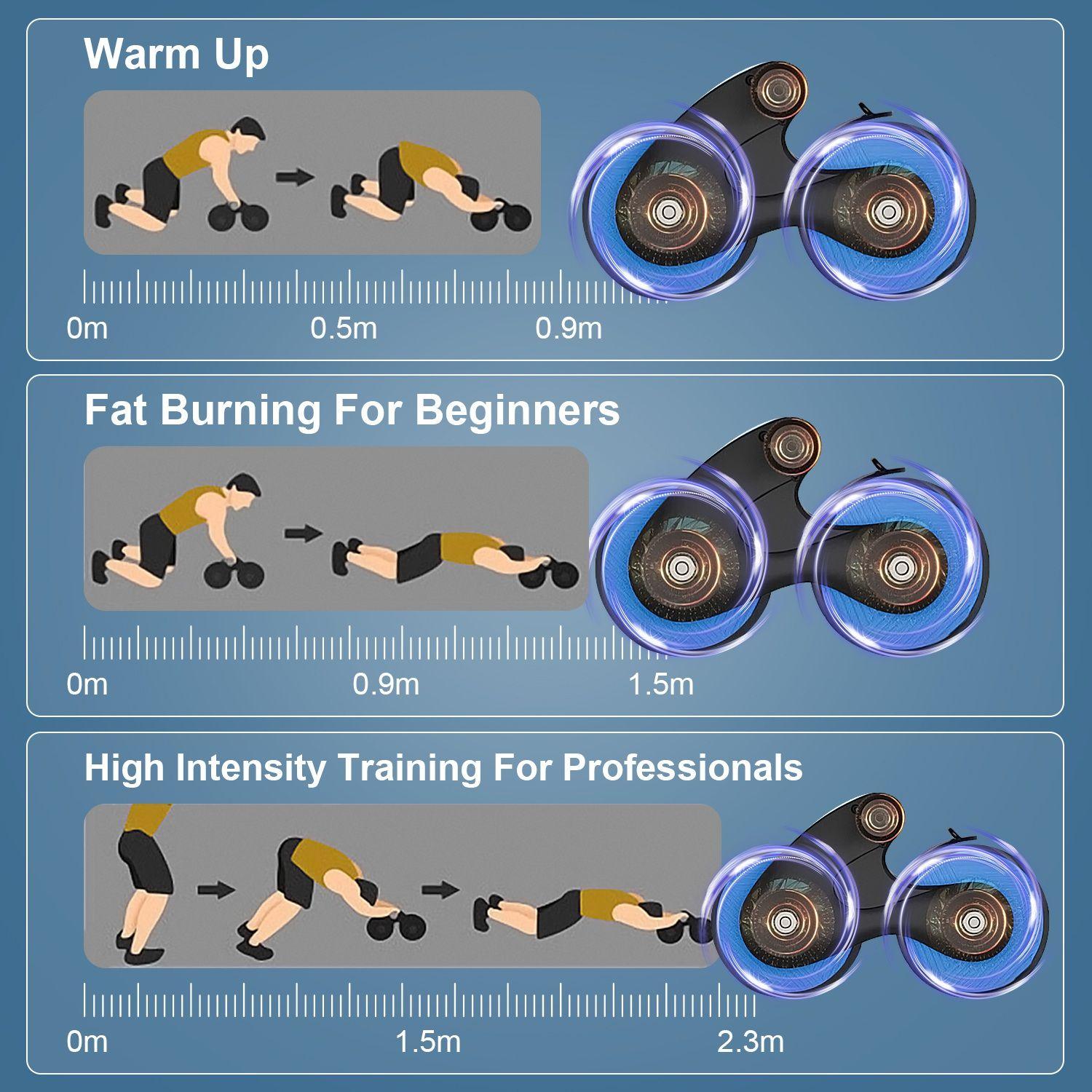 Automatic Rebound Abdominal Wheel Anti-slip AB Roller Wheel with Kneel Pad Phone Holder Home Gym Abdominal Exerciser for Men Women