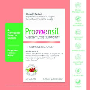Promensil Metabolic Wellness & Women’s Vitality Support Healthcare Natural