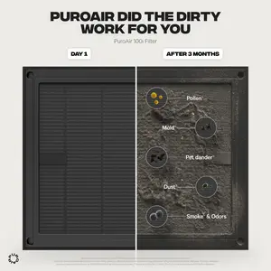 PuroAir 100i HEPA Replacement Filter